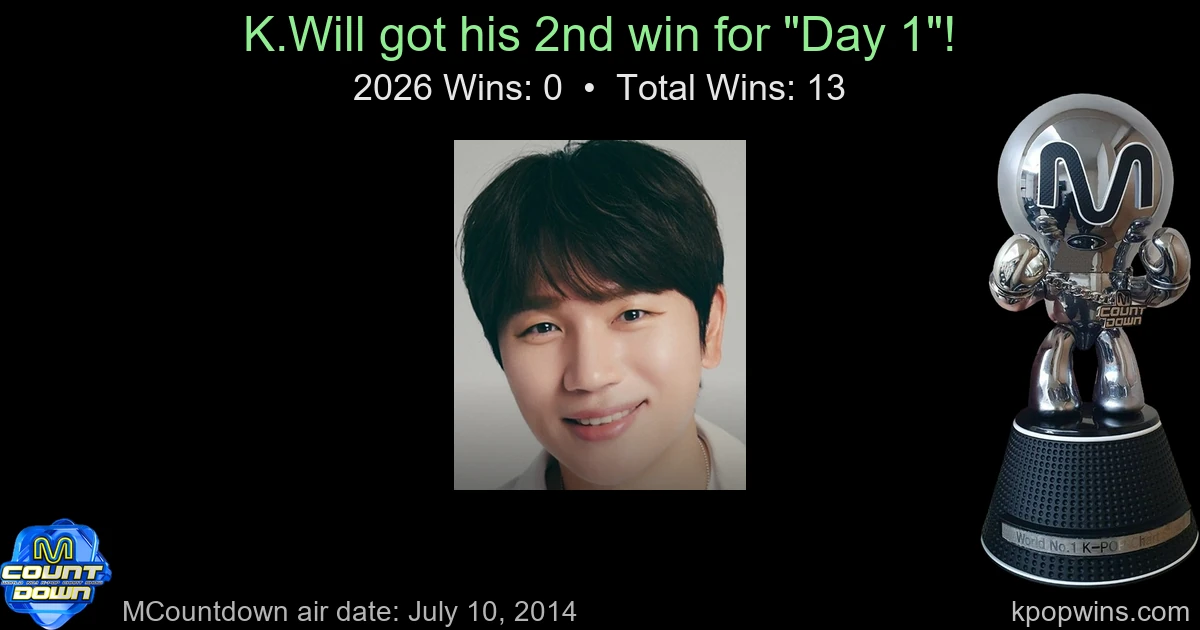 K.Will - Day 1